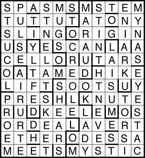 Solution to the January Puzzler