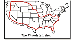 The Finkelstein Box