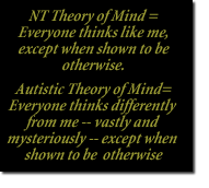 NT vs Autistic theory